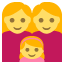 👩👩👧